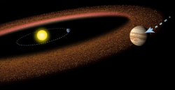 Asteroit Kuşağı Nedir?